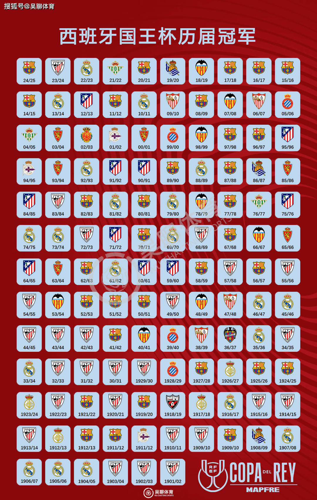 凯发入口 -里程碑夜！巴塞罗那外线爆发，国王杯赛后刷纪录，悬念犹存，高层口径保持一致 